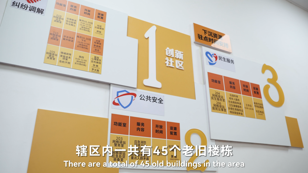 《创新社区》视频封面
